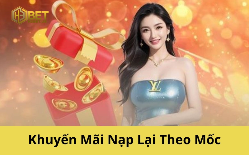 Khuyến Mãi Nạp Lại Theo Mốc