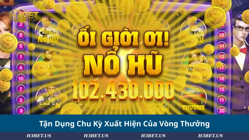 Tận Dụng Chu Kỳ Xuất Hiện Của Vòng Thưởng